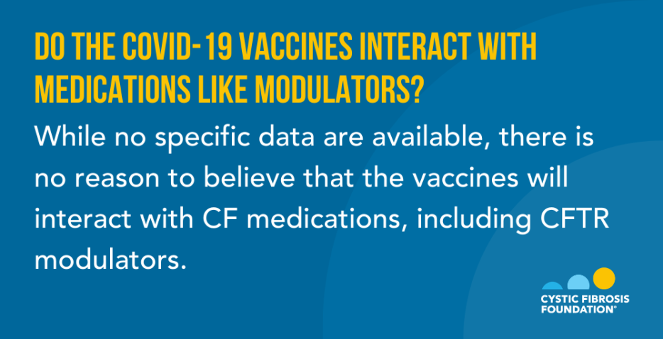 Do the COVID-19 vaccines interact with medications like modulators? While no specific data are available, there is no reason to believe that the vaccines will interact with CF medications, including CFTR modulators.